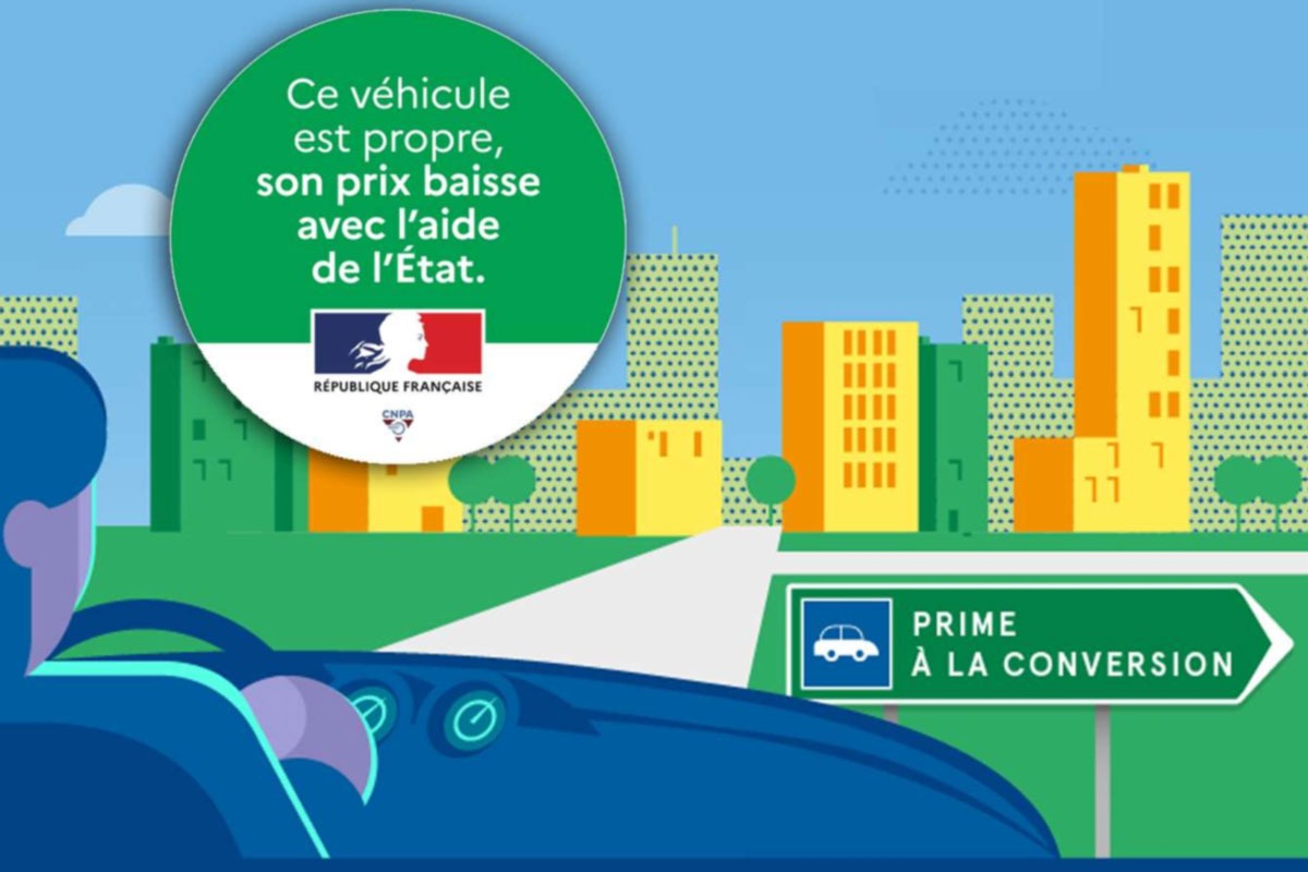 Aide achat voiture électrique : Bonus & primes 2021